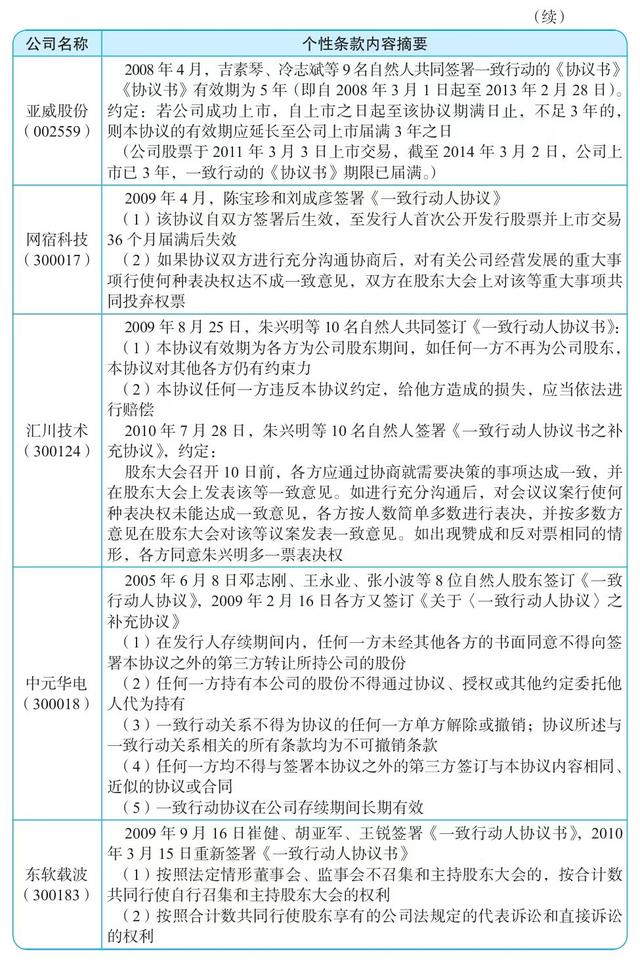 什么是顶层架构？股权设计之顶层架构qw17.jpg