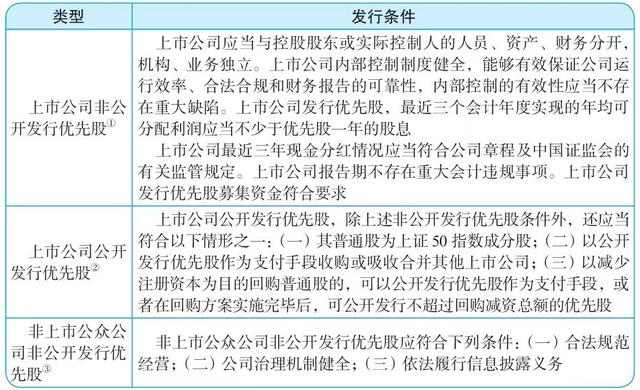 什么是顶层架构？股权设计之顶层架构qw20.jpg