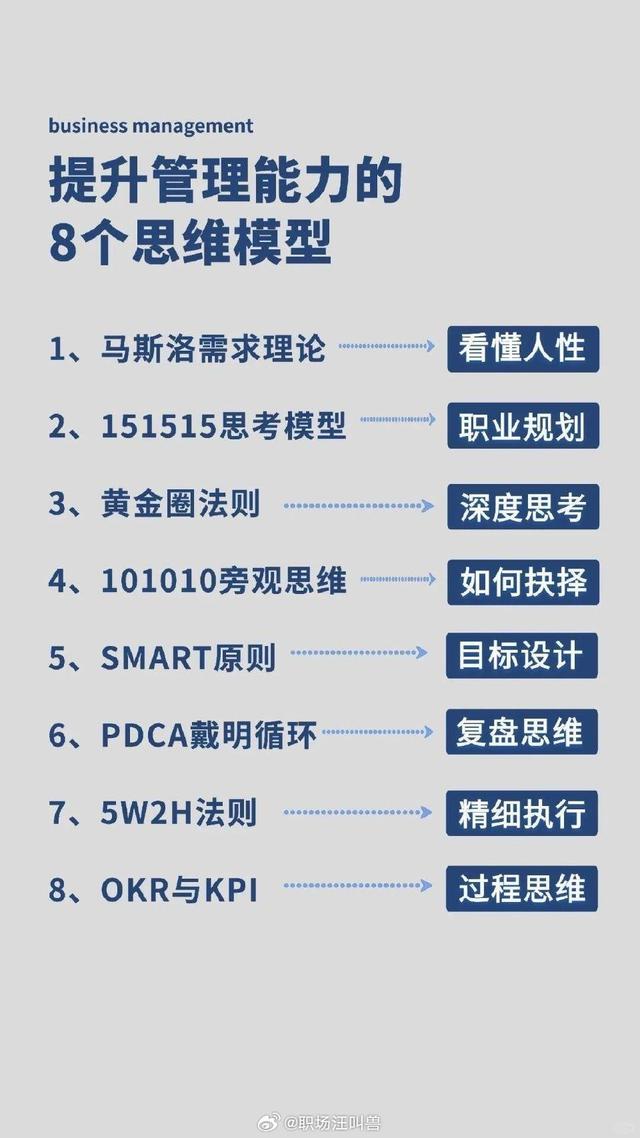 提升8个管理能力的思维模型！qw2.jpg
