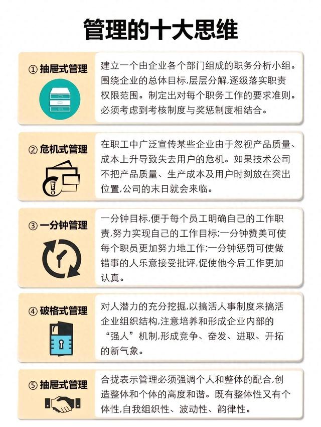 管理的十大思维qw1.jpg
