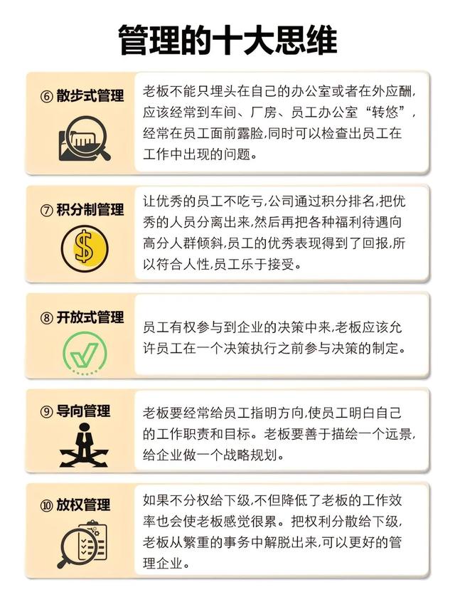 管理的十大思维qw2.jpg