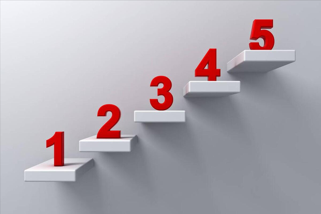 经营思维：能驱动人的只有人性，能激发人性的才是管理qw12.jpg