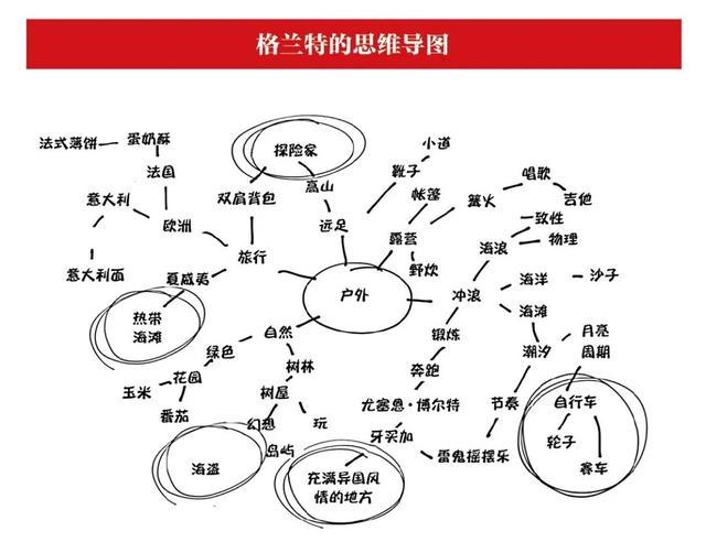 如何规划人生，才能过上辱的生活？qw6.jpg