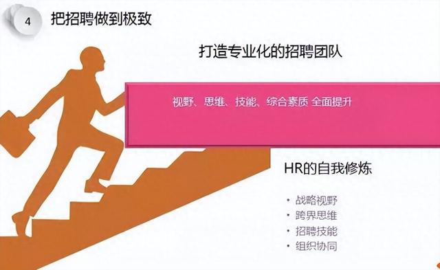 人才招聘选拔有三种基本策略，面试官对于初中高三层级分画策qw1.jpg