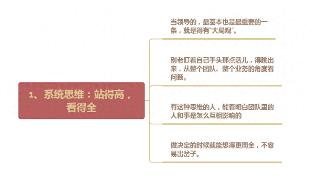 一流领导带出一流团队，靠的就是这6大管理思维，太高明qw1.jpg