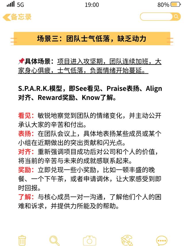 团队管理一团乱麻？七个拿来就用的“字母模型”让你精准化解难题qw4.jpg