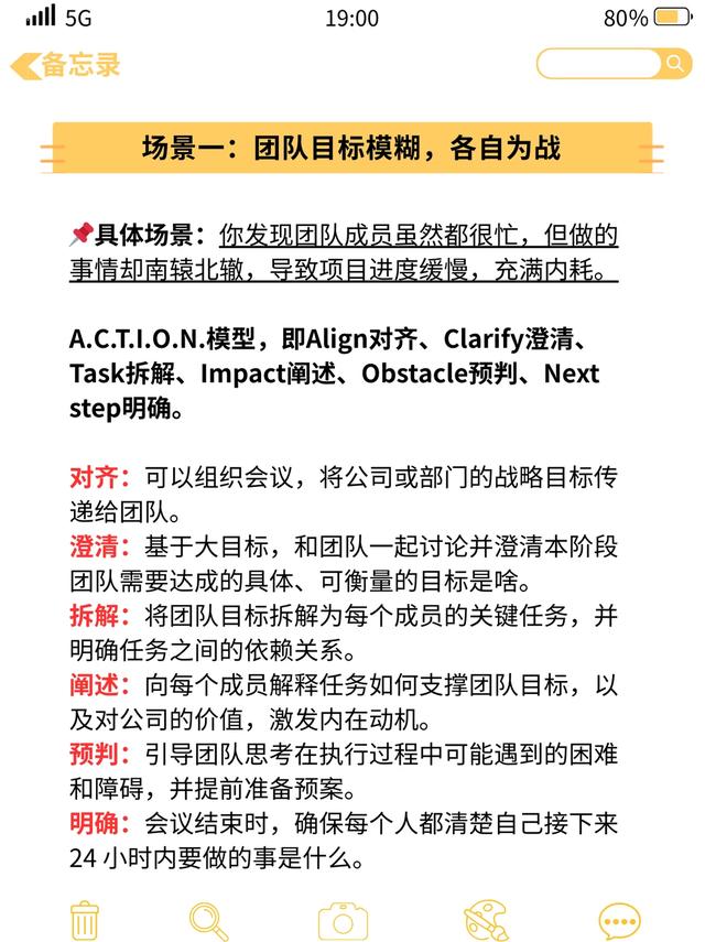 团队管理一团乱麻？七个拿来就用的“字母模型”让你精准化解难题qw2.jpg