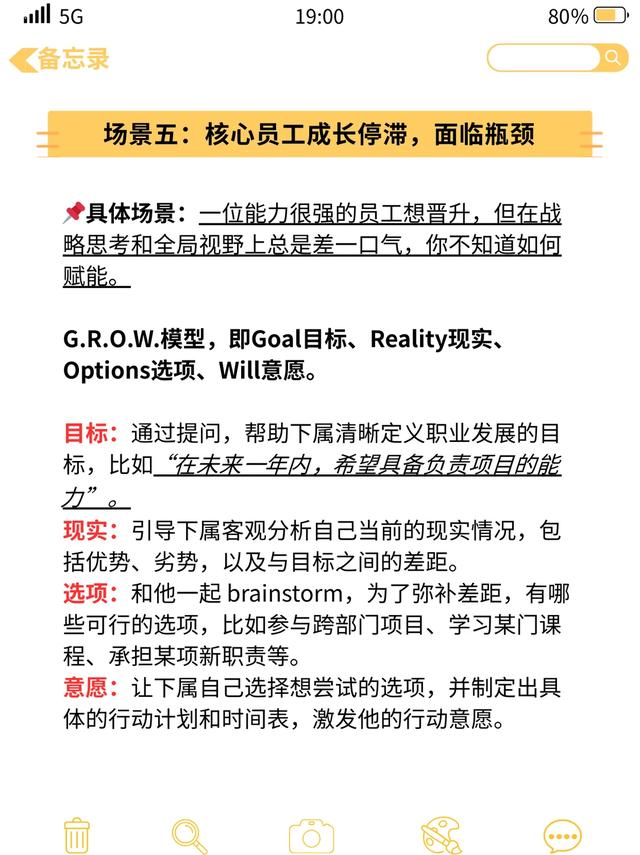 团队管理一团乱麻？七个拿来就用的“字母模型”让你精准化解难题qw6.jpg