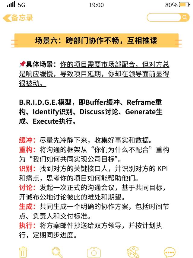 团队管理一团乱麻？七个拿来就用的“字母模型”让你精准化解难题qw7.jpg