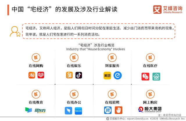 2020年中国疫情影响下的“宅经济”发展及投资逻辑分析报告