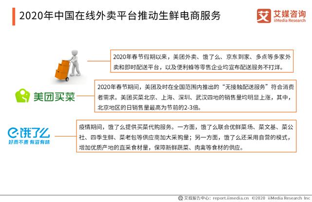 2020年中国疫情影响下的“宅经济”发展及投资逻辑分析报告