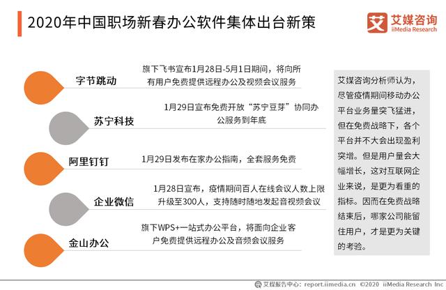 2020年中国疫情影响下的“宅经济”发展及投资逻辑分析报告