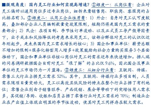 2020年，人力资源管理趋势分享