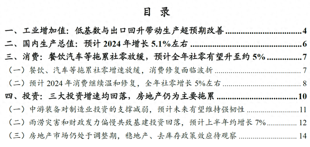财信研究评2024年1-4月宏观数据：生产强需求慢，政策组合拳在路上